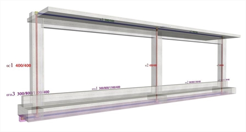 Εικόνα 5.1.5.1-5: Το πλαίσιο της μελέτης <B_5151b> με τις πλήρεις δυσκαμψίες
