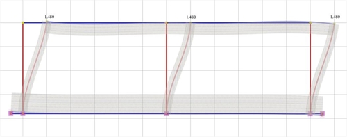 Εικόνα 5.1.5.1-6: Ελαστική γραμμή, δ=1.480 mm