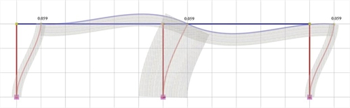 Εικόνα 5.1.5.2-2: Ελαστική γραμμή, δ=0.059 mm
