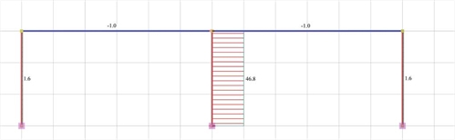 Εικόνα 5.1.5.2-3: Διάγραμμα τεμνουσών δυνάμεων