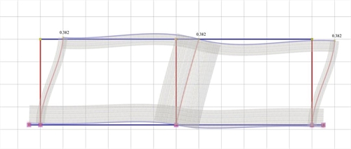 Εικόνα 5.1.5.2-6: Ελαστική γραμμή, δ=0.382 mm