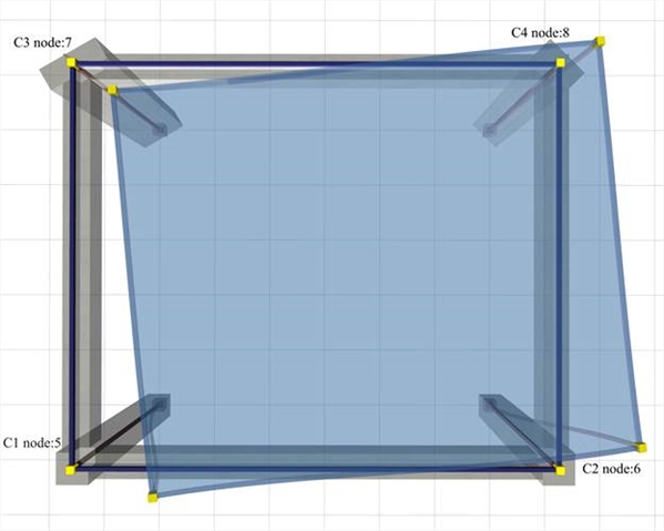 Εικόνα Δ.7.1-1: Η απλή μελέτη με τις 4 κολόνες C1:400/400, C2:400/400, C3:800/300 φ=30º, C4:300/600 φ=45º, h=3.0 m, δοκοί 250/500