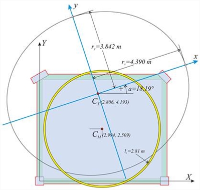 Εικόνα Δ.7.1-10