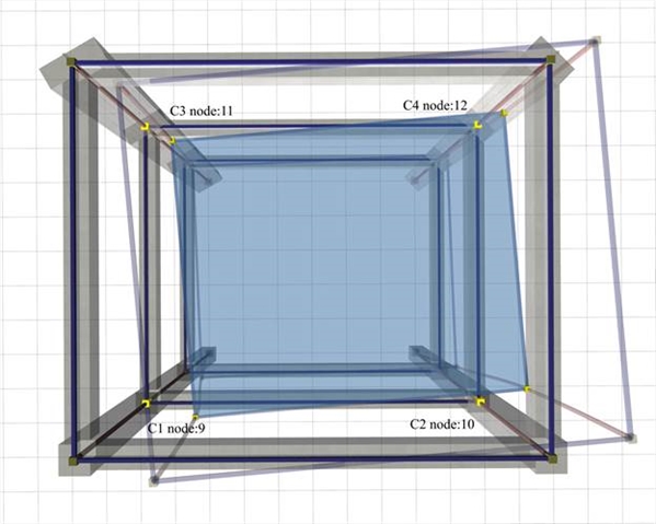 Εικόνα Δ.7.2-1: Η απλή μελέτη με τους 3 ορόφους και τις 4 κολόνες. Ο όροφος είναι τυπικός, ίδιος με τον όροφο του 1ου παραδείγματος