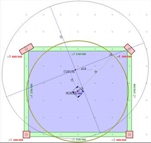 Εικόνα Δ.7.2-2: Η εικόνα του output του λογισμικού