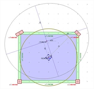 Εικόνα Δ.7.1-2: Η εικόνα του output του λογισμικού