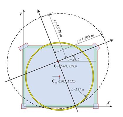 Εικόνα Δ.7.2-10