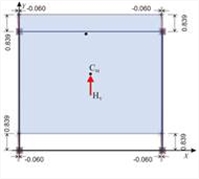 Εικόνα Δ.7.1-8