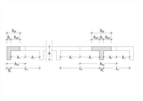 Εικόνα 3.1.2-3
