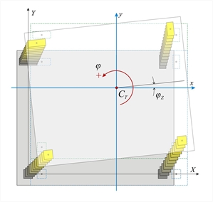 Εικόνα 3.1.4-1: Διαφραγματική λειτουργία ορόφου