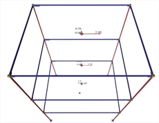 Εικόνα 3.2-2: Σεισμικές επιταχύνσεις<br/>