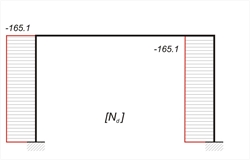 Εικόνα 3.3.3-5
