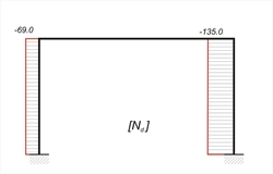 Εικόνα 3.3.3-9