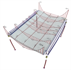 Εικόνα 3.3.6.2-4: Ροπές κάμψης ζωνών πλακών επί δοκών 300/1000