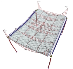 Εικόνα 3.3.6.2-5: Ροπές κάμψης ζωνών πλακών επί δοκών 300/500
