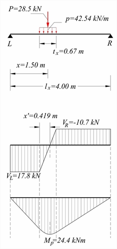 Εικόνα 4.3.3-2