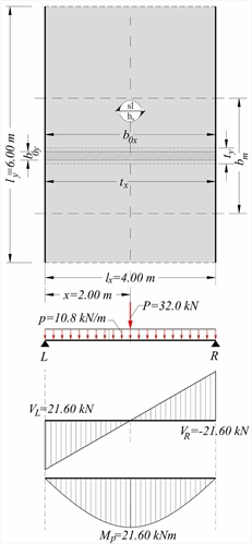 Εικόνα 4.3.3-3