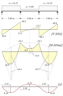 Εικόνα 4.5.3.1-6