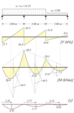 Εικόνα 4.5.3.1-8