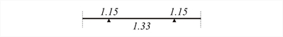 Figure 4.5.3.2