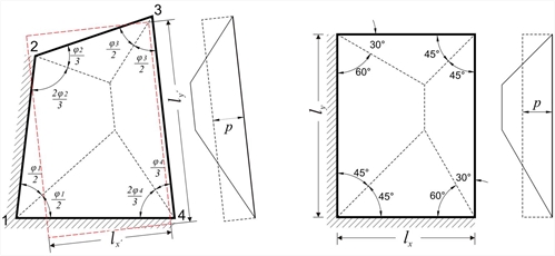 Εικόνα 4.6.1.1-1