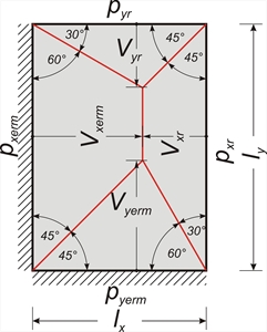 Εικόνα 4.6.1.1-2