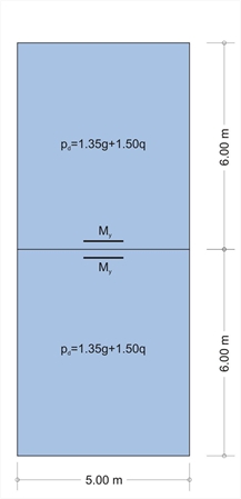 Εικόνα 4.6.4-4