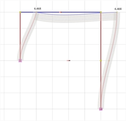 Εικόνα 5.1.4-4: Ελαστική γραμμή, δ<sub>max</sub>=6.468 mm