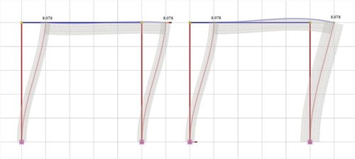 Εικόνα 5.2-3: Ελαστική γραμμή, δ=8.078 mm