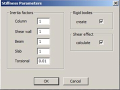Εικόνα 5.3.3-1