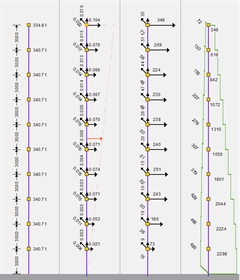 Εικόνα 6.3.1-2: Σελίδα από την εκτύπωση του λογισμικού.Κατανομή σεισμικών  Επιταχύνσεων-Δυνάμεων-Τεμνουσών