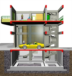 Σε κάθε κτίριο, όπως και σ’ αυτό του παραδείγματος, εξασκούνται μόνιμα (νεκρά) και κινητά (ωφέλιμα) φορτία. Τα ωφέλιμα φορτία είναι πολύ μικρότερα από τα μόνιμα, π.χ. 3 άνθρωποι και όλα τα έπιπλα του καθιστικού, ζυγίζουν όσο ένα μόνο m2 της πλάκας, ενώ ένα αυτοκίνητο, ζυγίζει όσο μία μόνο δοκός.