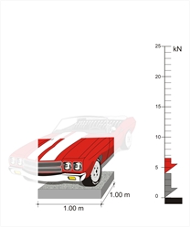 Το ωφέλιμο κατανεμημένο φορτίο ενός m² γκαράζ κτιρίου είναι 0.25 t (βάρος 2.5 kN)