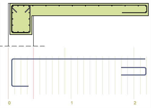 Για να είναι εφικτή η τοποθέτηση των ράβδων της πλάκας, πρέπει να είναι ανοιχτό το καλούπι στην πίσω πλευρά της δοκού.
