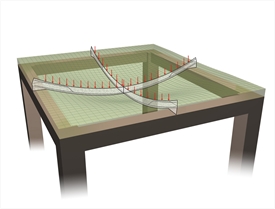 Λειτουργία τετραέρειστης πλάκας