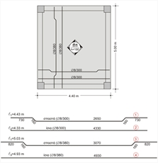 Ο ξυλότυπος σιδερά της τετραέρειστης πλάκας