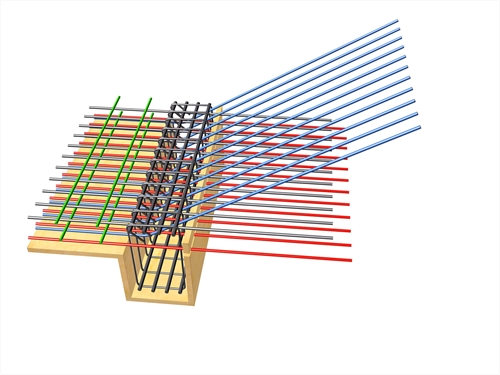 Αναμονές βάσης σκάλας