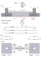 Όπλιση θεμελίων δίστηλου πλαισίου <μελέτη: foundation121>