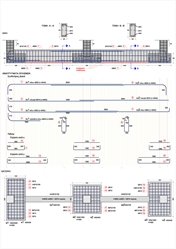 Όπλιση συνεχούς συνδετήριας δοκού <μελέτη: foundation130>