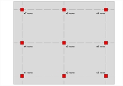 Θεμελίωση με κοιτόστρωση