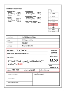 Η πινακίδα του σχεδίου Μ.50